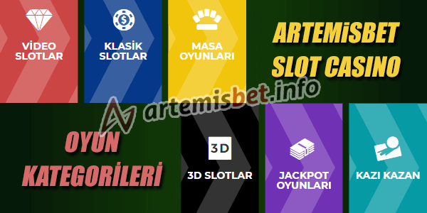 Artemisbet Slot Casino Oyun Kategorileri